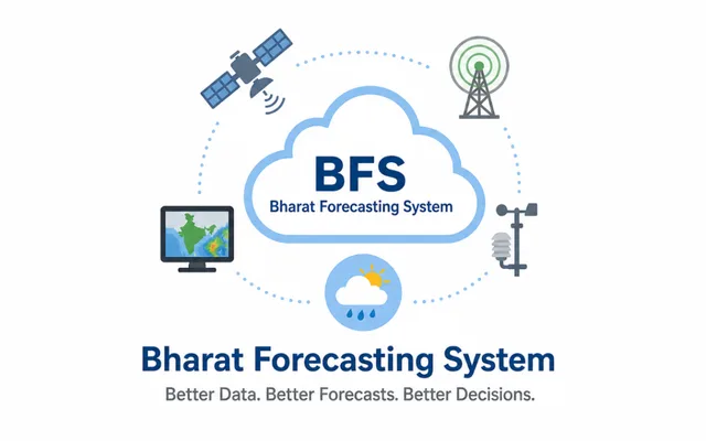 Bharat Forecasting System, IMD & C-FLOOD