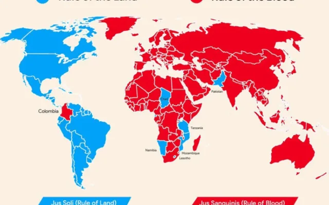 Birthright Citizenship