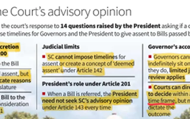 Presidential Reference & Various Articles