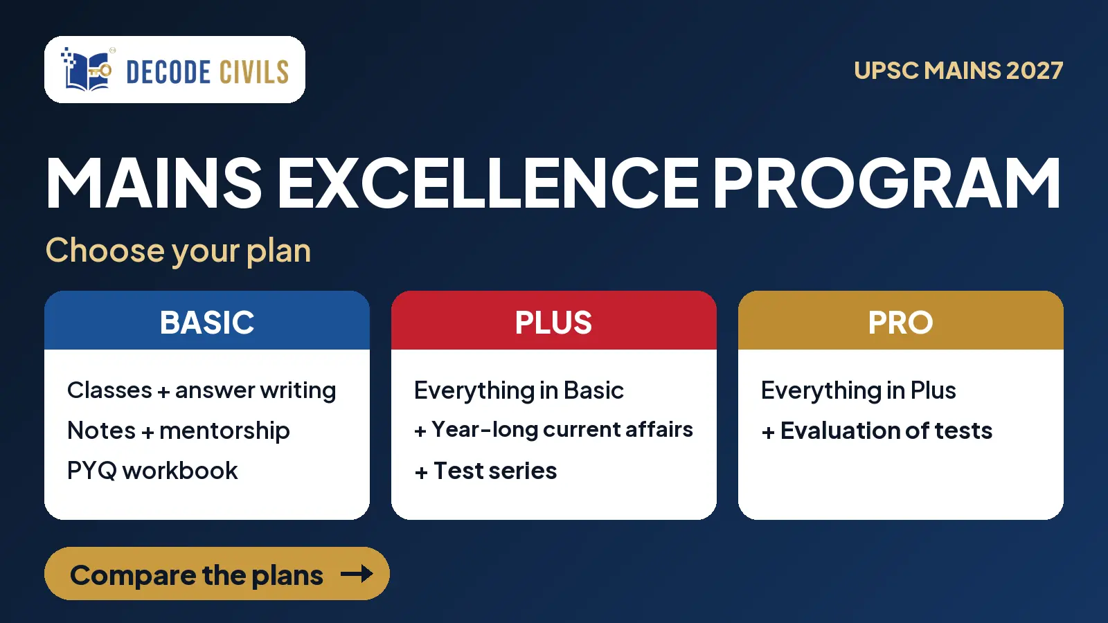 Mains Excellence Program 2027: Basic, Plus and Pro compared